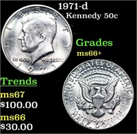 1971-d Kennedy Half Dollar 50c Grades GEM++ Unc