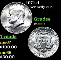 1971-d Kennedy Half Dollar 50c Grades GEM++ Unc