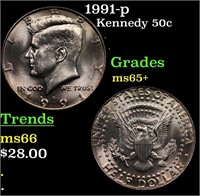 1991-p Kennedy Half Dollar 50c Grades GEM+ Unc