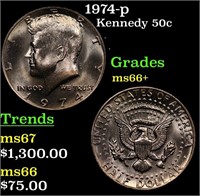 1974-p Kennedy Half Dollar 50c Grades GEM++ Unc