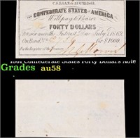 1861 Confederate States Forty Dollars Note Grades