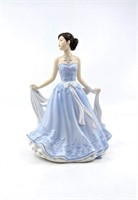 Royal Doulton Pretty Ladies: Gillian Figurine