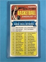 1970-71 Topps Basketball Checklist No. 101