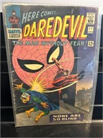 Marvel Daredevil Comic Book #17 Silver Age 12 Cent