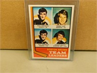 1974-75 OPC Bobby Orr #28 Team Leader Card