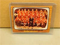 1966-67 OPC Detroit Red Wings #119 Team Card