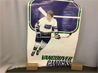 Vancouver Canucks poster 1971