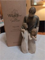 Willow Tree My Girls figurine collectible