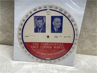 John F. Kennedy/Lyndon B. Johnson