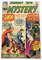 Journey Into Mystery #99 (1963)  Key Marvel