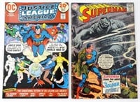 Superman #216 (1969) DC Comics