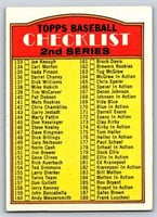 1972 Topps Baseball #103 Checklist Unmarked