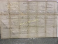 1856 Profiles Of The Main Routes Surveyed