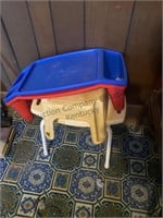 Shower stool, plastic stool and lap trays