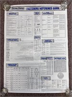 Lot of 3 Fasteners Reference Guide posters