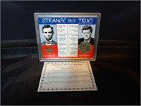Strange But True-Lincoln And JFK 2 Coin w/ COA