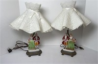 (2) CHINA VANITY LAMPS