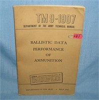 Ballistic data performance of ammunition War Dept