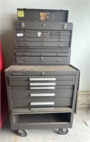 Kennedy 15 Drawer Tool Chest