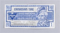 1996 Canadian Tire One Dollar Cash Coupon