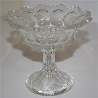 Antique Heisey Colonial Glass Small Compote