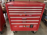 Kennedy roll around tool cabinet