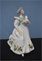 Royal Doulton December Figure of the Month