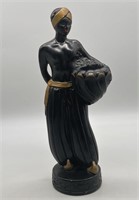 Vintage ABCO Black Americana Chalkware Figurine