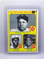 1973 Topps HR Leaders - Babe Ruth, Aaron, Mays