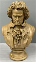 Beethoven Plaster Bust