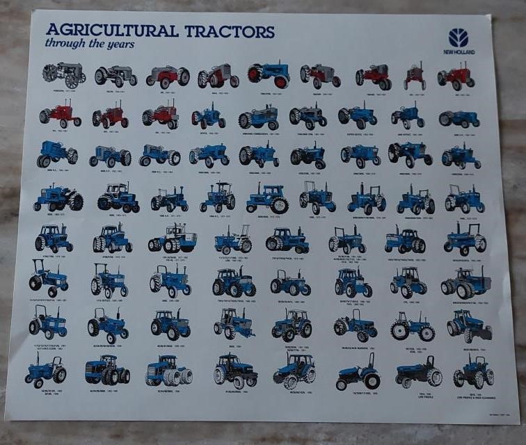 Agricultural Tractors Through the Years