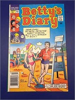 Betty’s Diary Comic