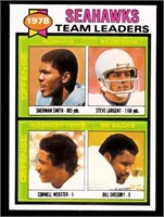 1979 TOPPS TEAM LEADERS #244 STEVE LARGENT SEAHAWK