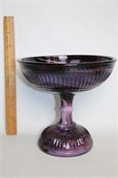 Purple Compote Bowl