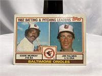 1982 TOPPS BATTING AND PITCHING LEADERS ORIOLES 21