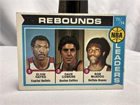 1973-74 TOPPS NBA REBOUNDS LEADERS 148