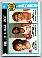 1970s Topps Basketball w/ 60 Cards Stars + Kareem