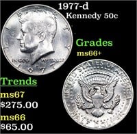 1977-d Kennedy Half Dollar 50c Grades GEM++ Unc