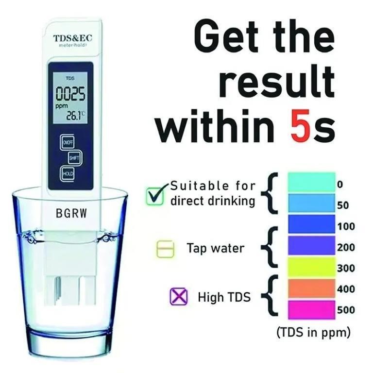 Digital Water Quality Tester