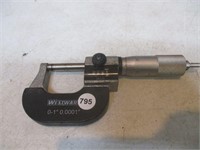 Westworld Micrometer