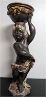 Vintage Blackamoor w/ Bowl on Head Composite