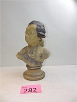 French Terracotta Bust Of A Young Mozart
