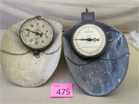 Two Produce Scales