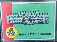 1963 Topps Washington Senators Team #131