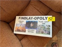 Findlay puzzle