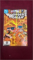 1983 Wonder Women Comic Book