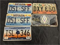 LICENSE TAGS