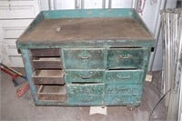 Primitive Rolling Tool Chest