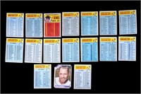 Topp's Baseball Checklist Trading Cards (18)