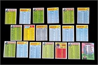 Topp's Baseball Checklist Trading Cards (21)